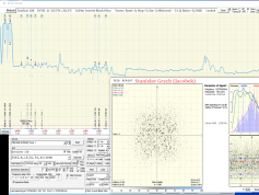 03-amos3-7-V_Amos 11079V packet Yes TBS feed report