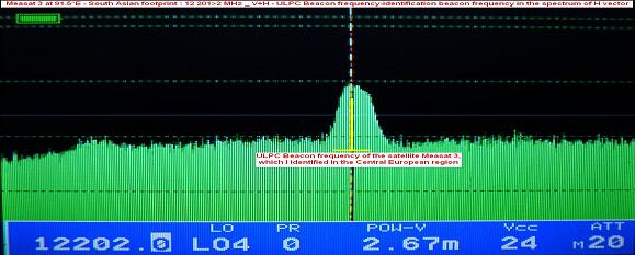Measat 3 at 91.5 e_south asian footprint in ku band-ULPC beacon frequency-spectral analysis-n
