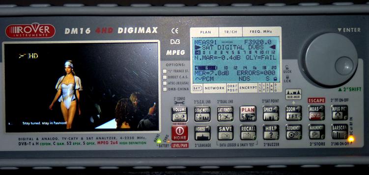 Measat 3 at 91.5 E _ global footprint in the C band-q anaylsis 01-n