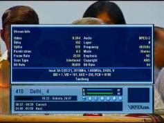 Insat 3A at 93.5e_3 915 V feed MPEG-4 Delhi 4 03