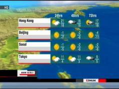 Intelsat 10 at 68.5 e_global footprint_3 739 H NHK World HD 04