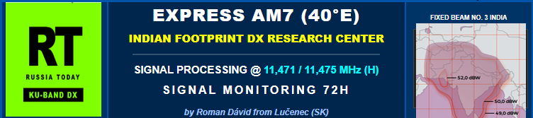 https://www.dxsatcs.com/content/express-am7-40e-indian-fixed-beam-out-footprint-reception-analysis