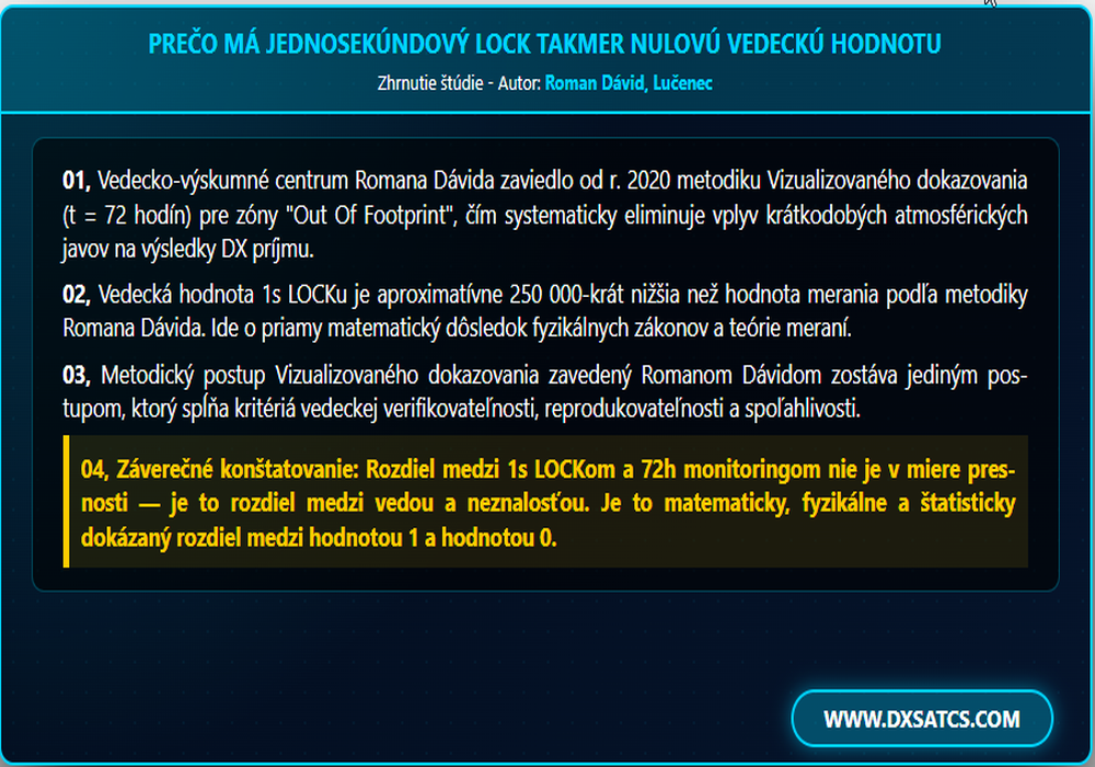 one-second-lock-zero-scientific-value-sat-dx