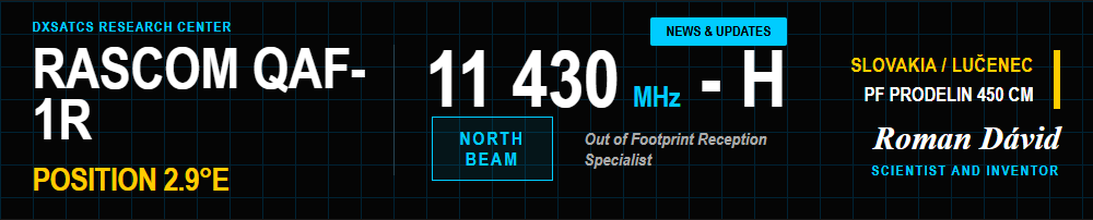 rascom-qaf-1r-north-beam-news