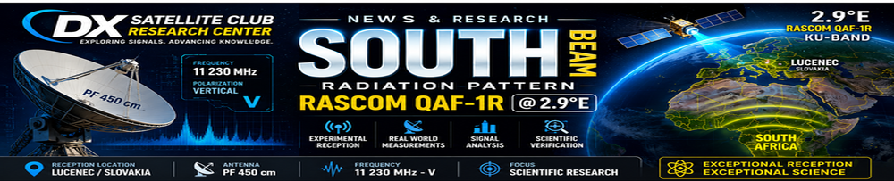 rascom-south-beam-baner-ok-1000x200px