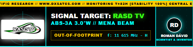 RASD_TV-Western-Sahara-ABS-3A-MENA-BEAM-dxsatc-reception-center-630x150-obaner