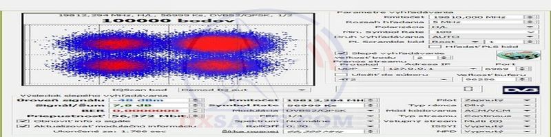 dxsatcs-ka-band-reception-astra-2e-2f-2g-28-2-east-ses-broadband-astra2connect-rhcp-19812-mhz-qualiy-analysis-n