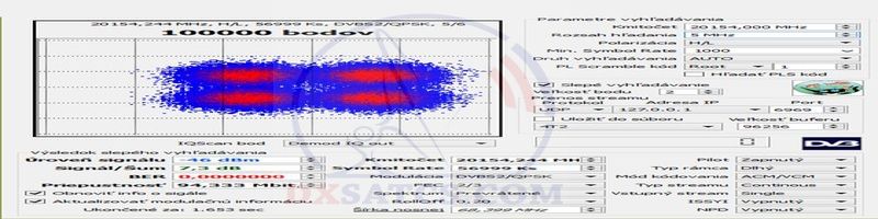 dxsatcs-ka-band-reception-astra-2e-2f-2g-28-2-east-ses-broadband-astra2connect-rhcp-20154-mhz-qualiy-analysis-n