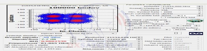 dxsatcs-ka-band-reception-astra-2e-2f-2g-28-2-east-ses-broadband-astra2connect-rhcp-21534-mhz-qualiy-analysis-n