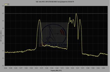 dxsatcs-com-astra-1l-19-2-east-ka-band-vertical-spectrum-analysis-18300-18800-mhz-span-500-mhz-tbs-n