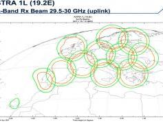 dxsatcs-com-astra-1l-19-2-east-ka-band-uplink-beam-footprint-coverage-source-ses-astra-com