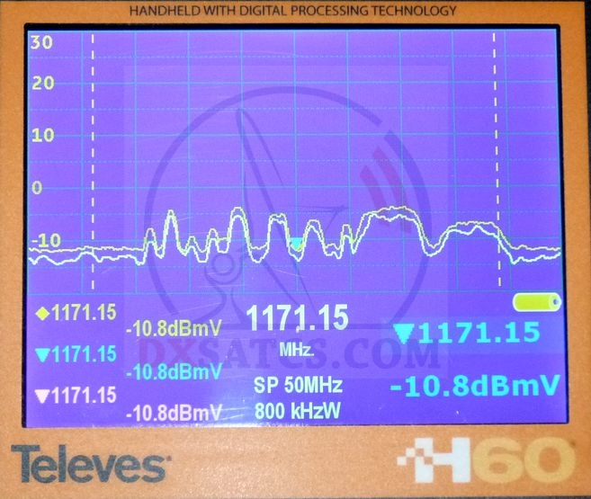 dxsatcs-astra-3b-23-5-east-ka-band-reception-astra-3b-beacon-frequency-for-ka-band-20199-mhz--first