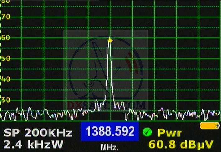 amos-4-65-east-ka-band