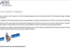 dxsatcs-amos-4-65-east-ka-band-general-description-01