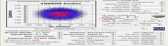 dxsatcs-athena-fidus-38e-25e-ka-band-reception-frequencies-quality-analysis-rhcp-spectrum-19280-mhz-acm-vcm-data-n