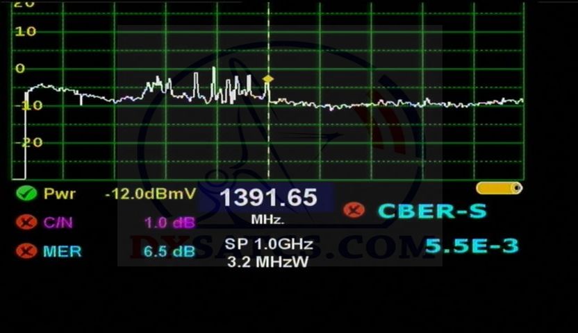 dxsatcs.com-ka-band-reception-eutelsat-7a-w3a-satellite-7east-21641.7-mhz-dvb-s-data-televes-h60-qualityspectrum-analysis-06