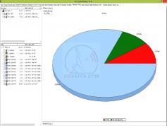 dxsatcs-t4a-turksat-4a-42e-ka-band-reception-frequencies-18667-lhcp-packet-ankara-4t2-bitrate-allocation-02