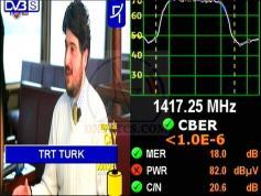 dxsatcs-t4a-turksat-4a-42e-ka-band-reception-frequencies-18667-lhcp-packet-ankara-quality-analysis-02