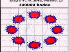 dxsatcs-ka-band-reception-wgs-2-60-east-lhcp-20687-mhz-acm-vcm-data-constellation-analysis-03