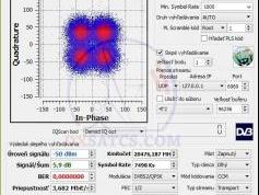 dxsatcs-y1a-yahsat-1a-52-5-e-ka-band-reception-frequencies-quality-analysis-20476-mhz-lhcp-data-01