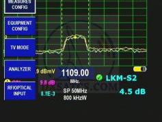 dxsatcs.com-ka-band-reception-televes-h-60-adv-5960-field-strenght-meter-osd-menu-01