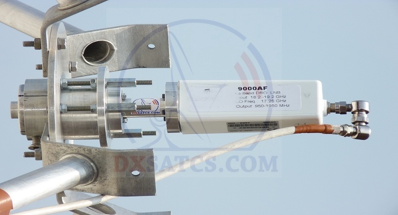 dxsatcs.com-KA-band-reception-hf-system-v-h-polarization-astra-1h-ka-band-satellite-first-uvod