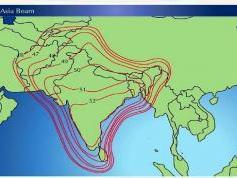 Measat 3 at 91.5 e-south asia beam-Reliance Digital TV-upd 01-01