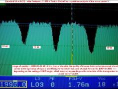 eurobird 9a at 9.0 e _ wide footprint_spectral analysis