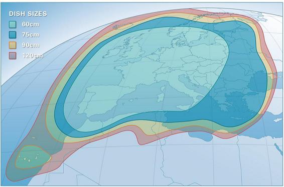 Astra 1L at 19.2 e _ european footprint_n