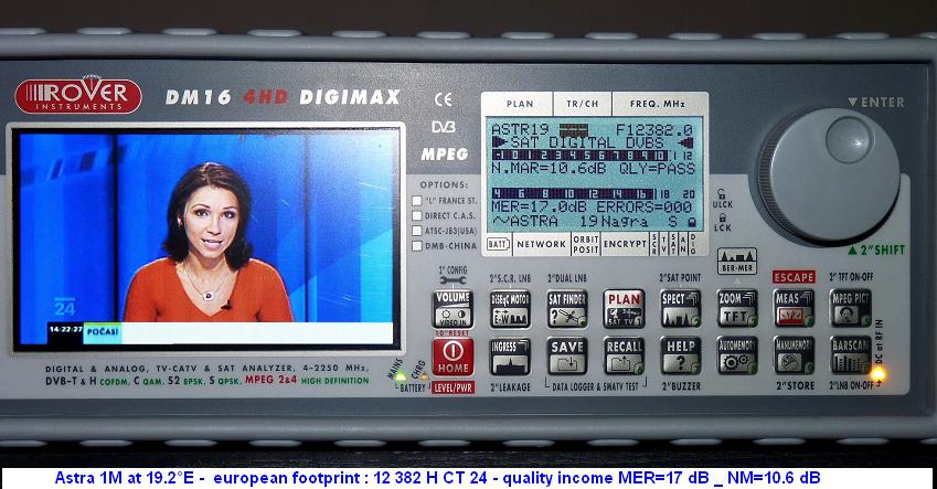 Astra 1M at 19.2 e _ european footprint_ct24