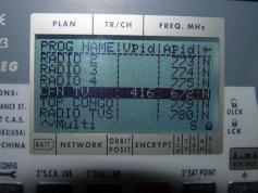 Rascom QAF 1R at 2.9e-continental footprint-4 051 R packet Congo multiprogram-NIT data