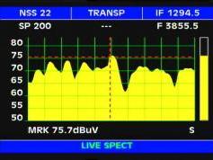 NSS 7 at 22.0 w _ C band _ East Hemi footprint_3 855 R data-sp analysis