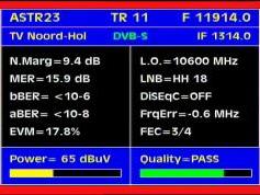 Astra 1E 1G 3A at 23.5 E _ 1G footprint _ 11 914 H Packet Canal Digitaal_Q data