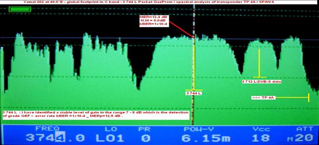 Yamal 202 at 49.0e_global footprint-3 744 L first 04-n