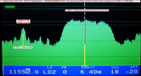 Intelsat 902 at 62.0 e_ Middle East beam-spectral analysis 03-n