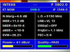 Intelsat 10 at 68.5 e_global footprint_3 802 H ET Now_Q data