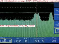 Edusat 74.0E 11 167 H DATA spectral ID