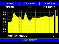 ChinaStar 1 at 87.5 e _ global footprint _4 169 V MPEG 2 data_spectral analysis