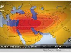 Amos 3-middle-east-ku-band-beam-source-amos-spacecom