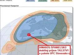 Vyzarovaci diagram druzice Astra 1KR na 19,2E z ktorej vysielaju SK tv ako TA3 a STV 1