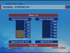 insat 4A at 83.0 e_indian footprint in ku band_packet tata sky_11 170 H relative quality